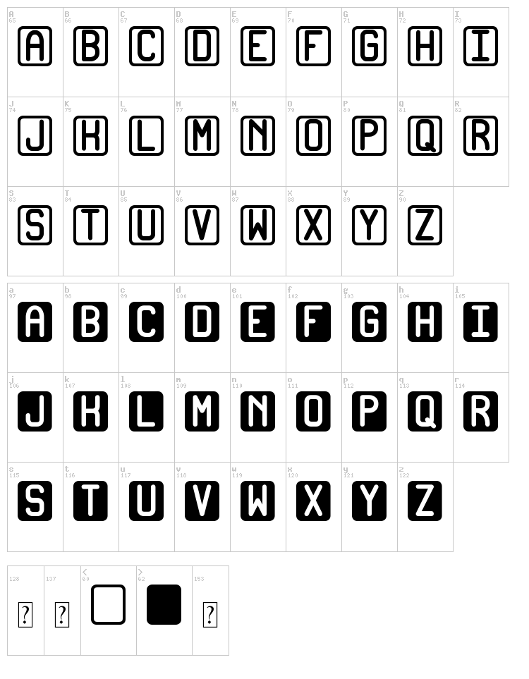 Bicolors ST font map